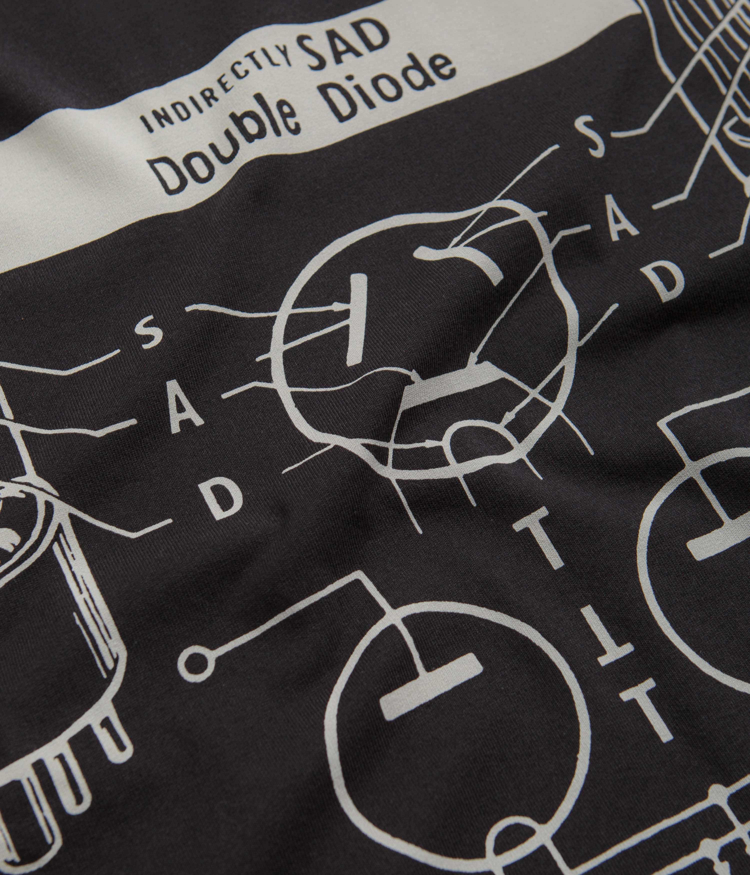 The Trilogy Tapes Sad Long Sleeve T-Shirt - Black - Image 3